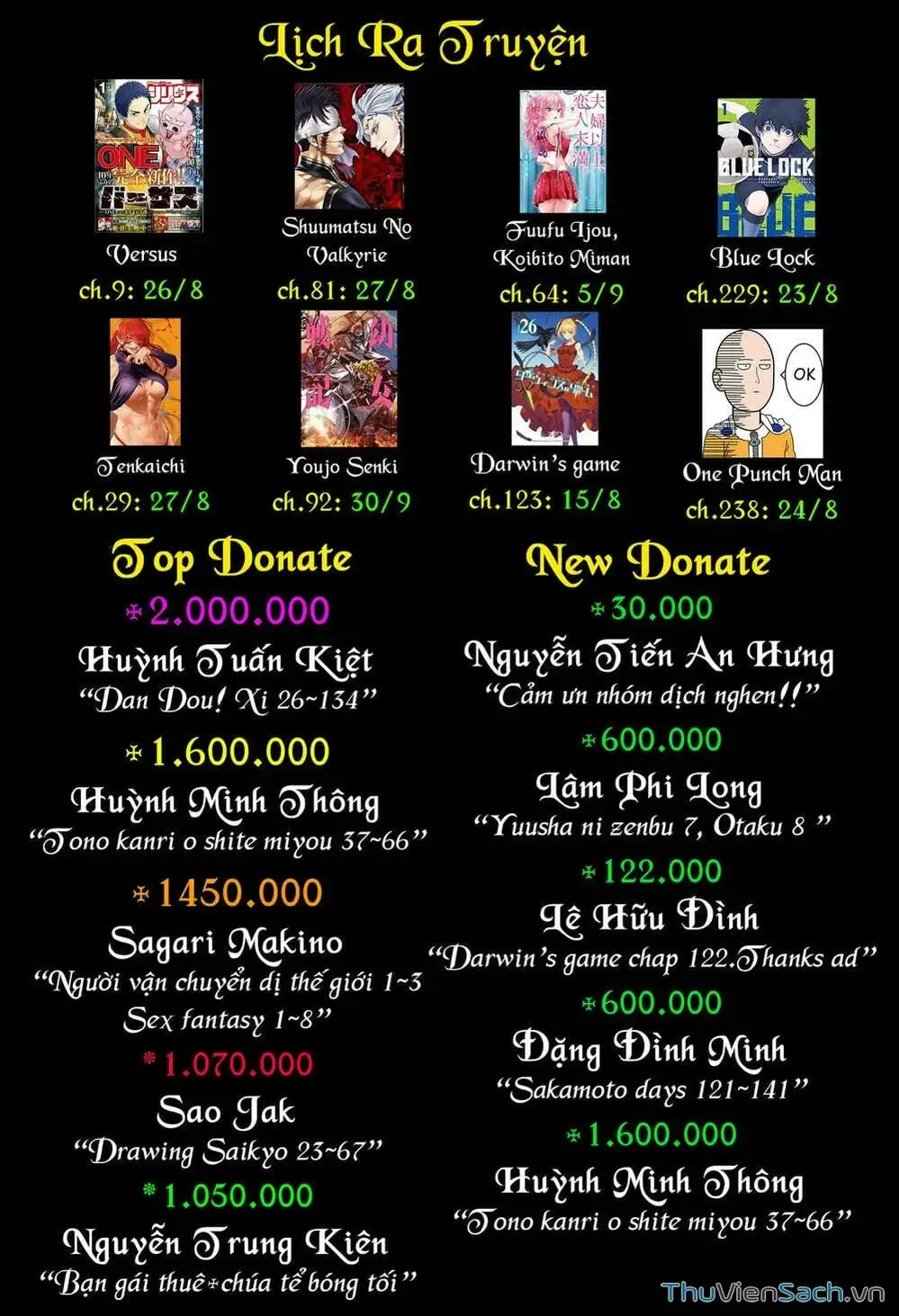 Chapter 272 - Image 36