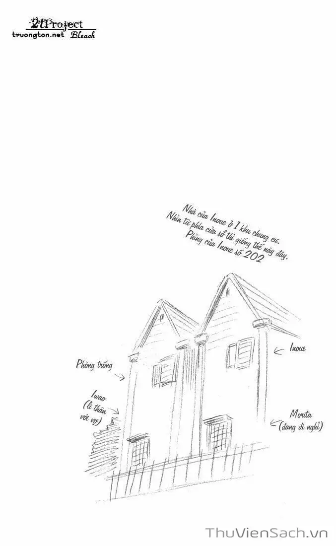 Chapter 7 - Image 6
