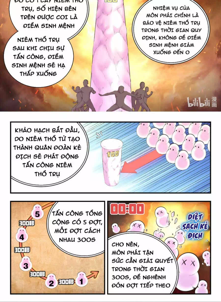 Chapter 266 - Image 13