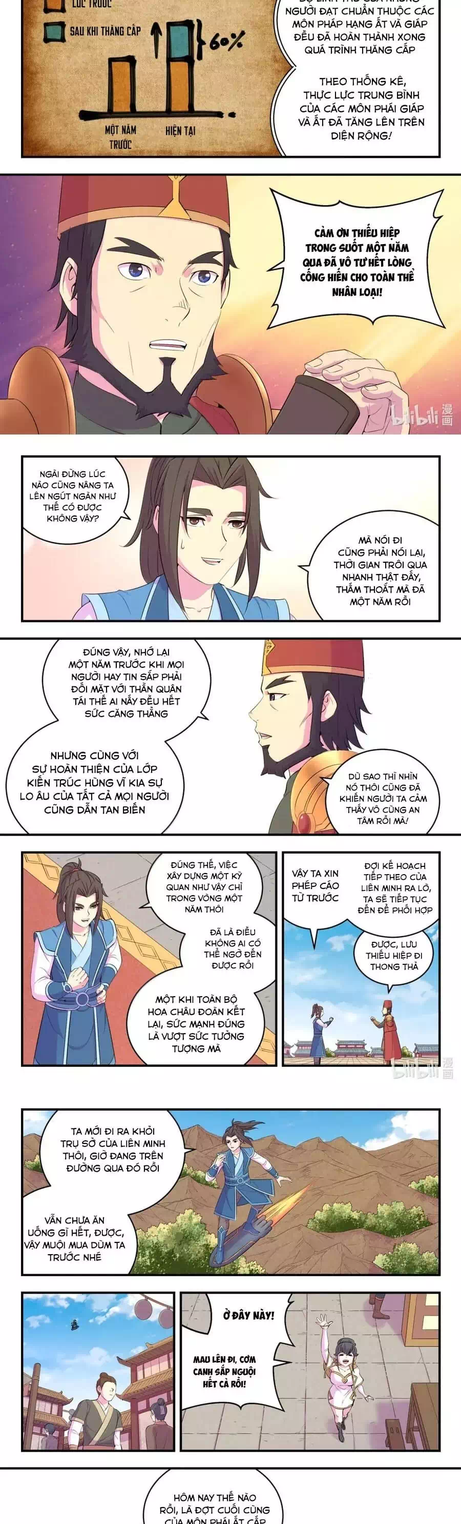 Chapter 418 - Image 2
