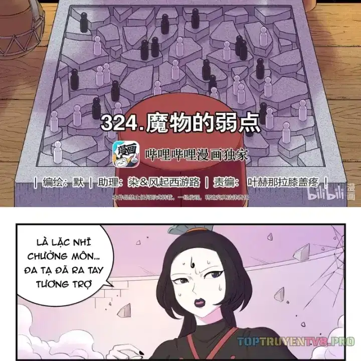Chapter 423 - Image 2