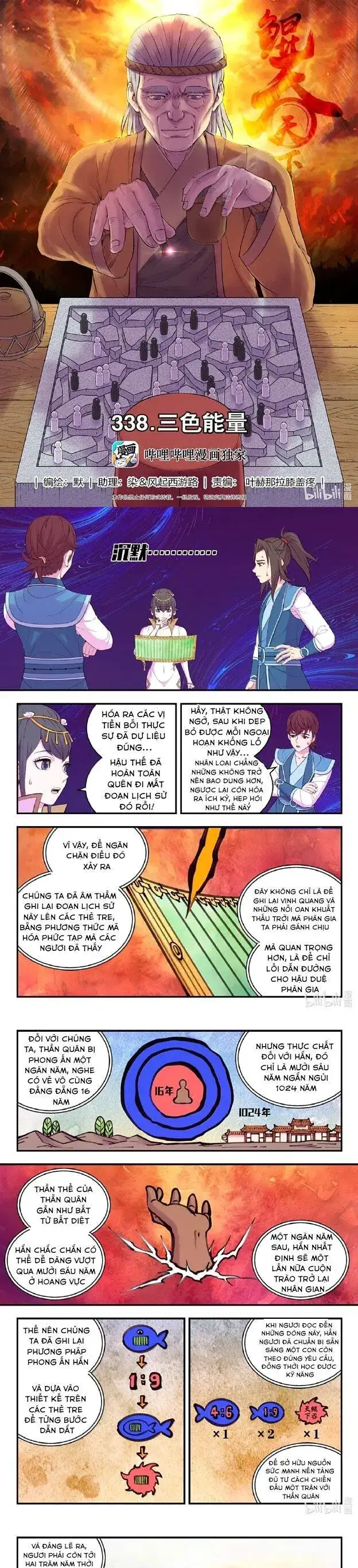 Chapter 437 - Image 1