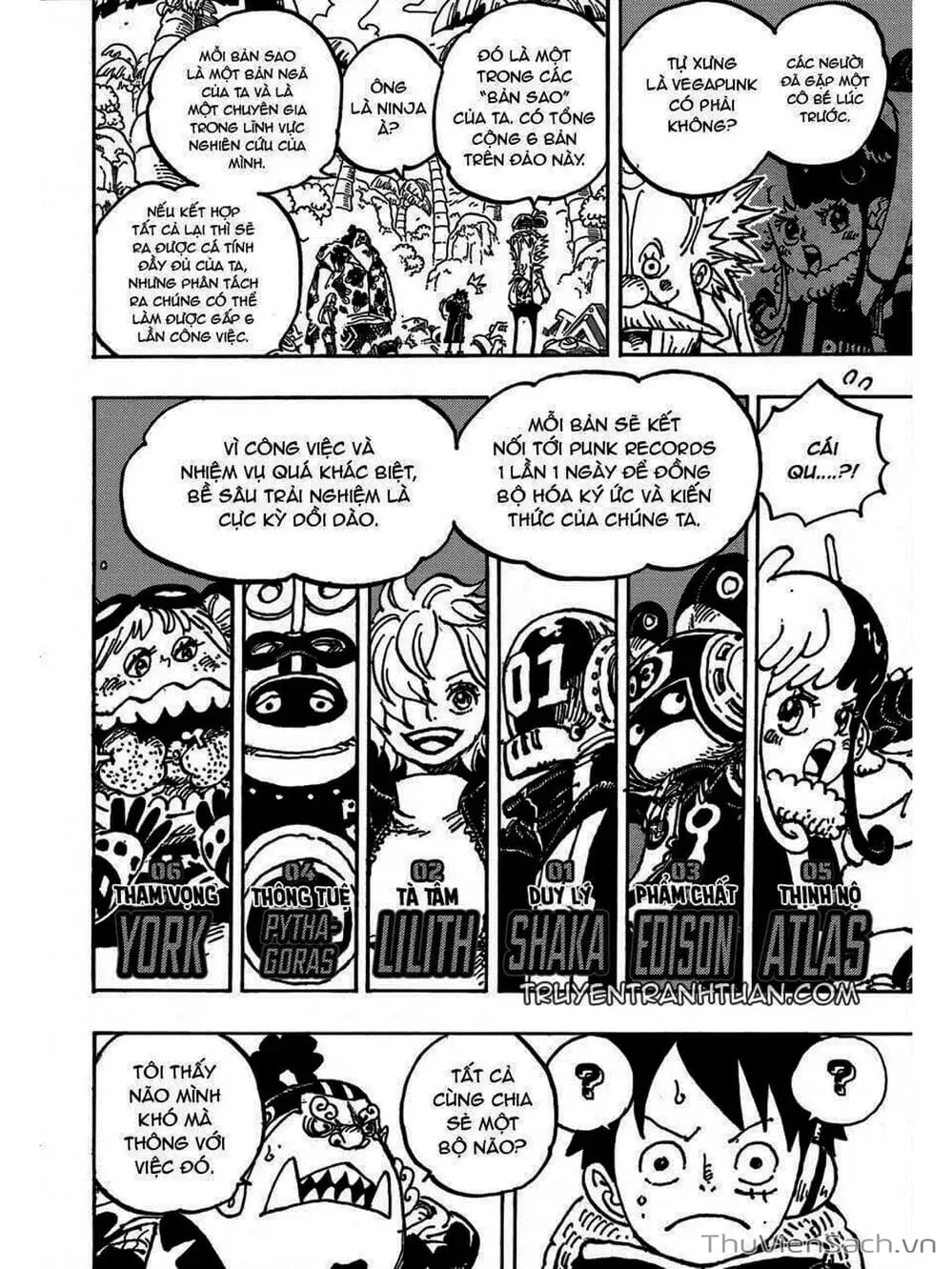 Chapter 1068 - Image 4
