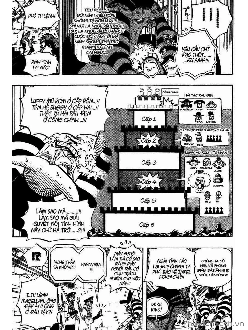 Chapter 542 - Image 7