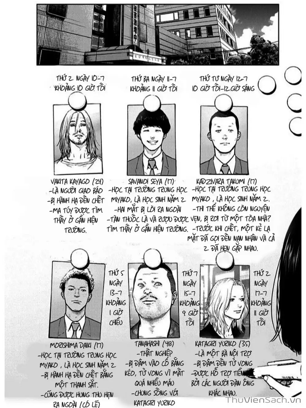 Chapter 13 - Image 13
