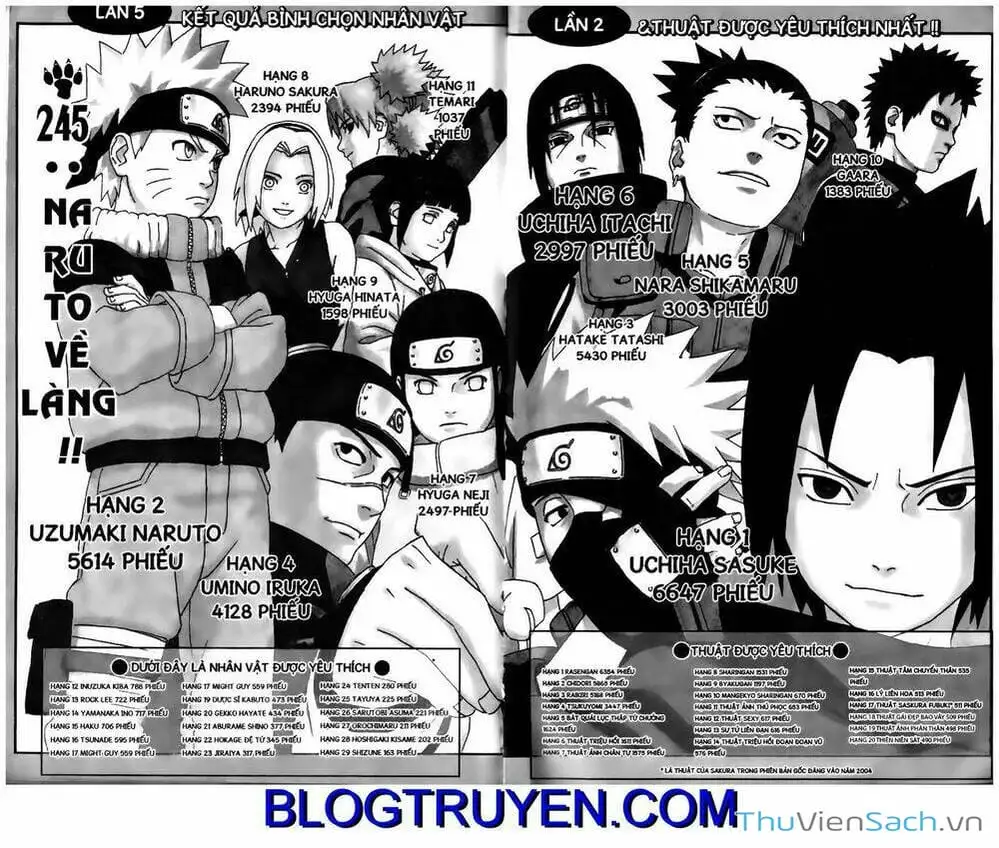Chapter 249 - Image 16