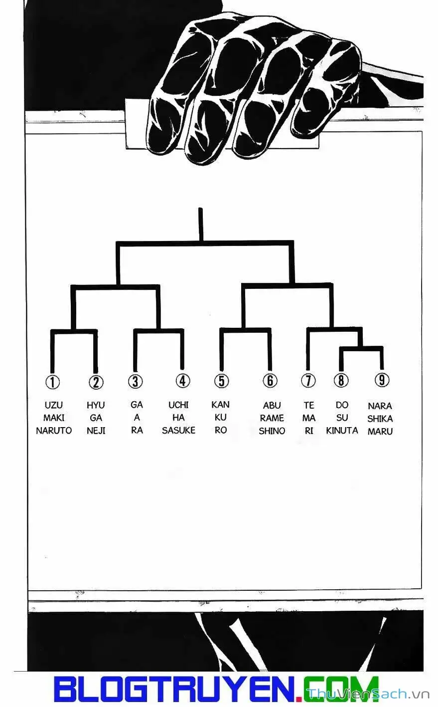 Chapter 92 - Image 2