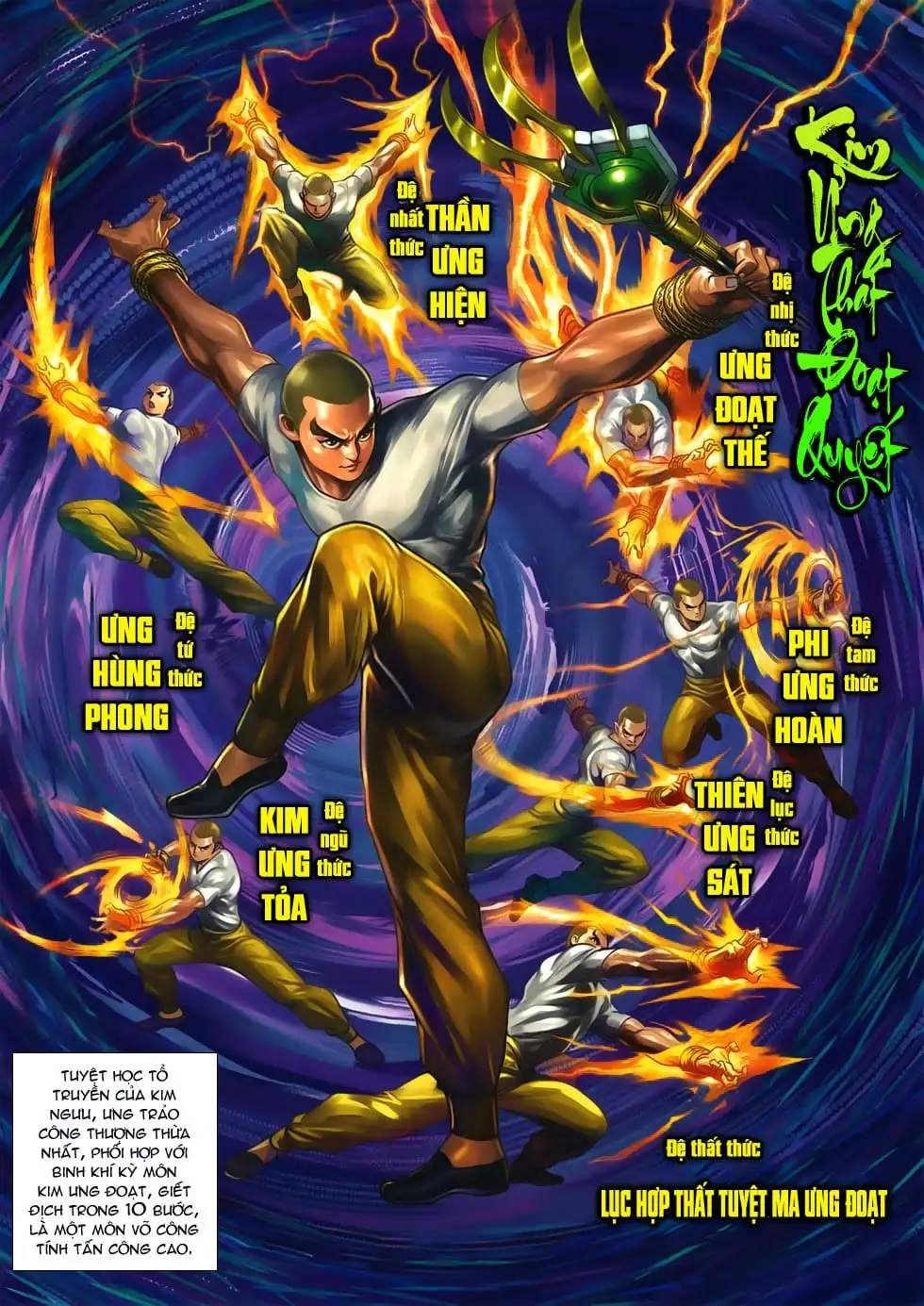 Chapter 1047 - Image 7