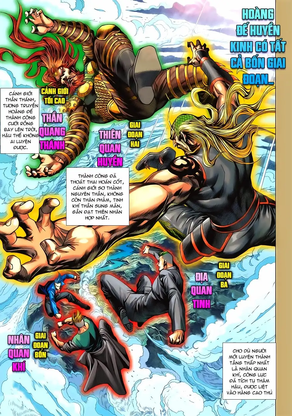 Chapter 1077 - Image 2