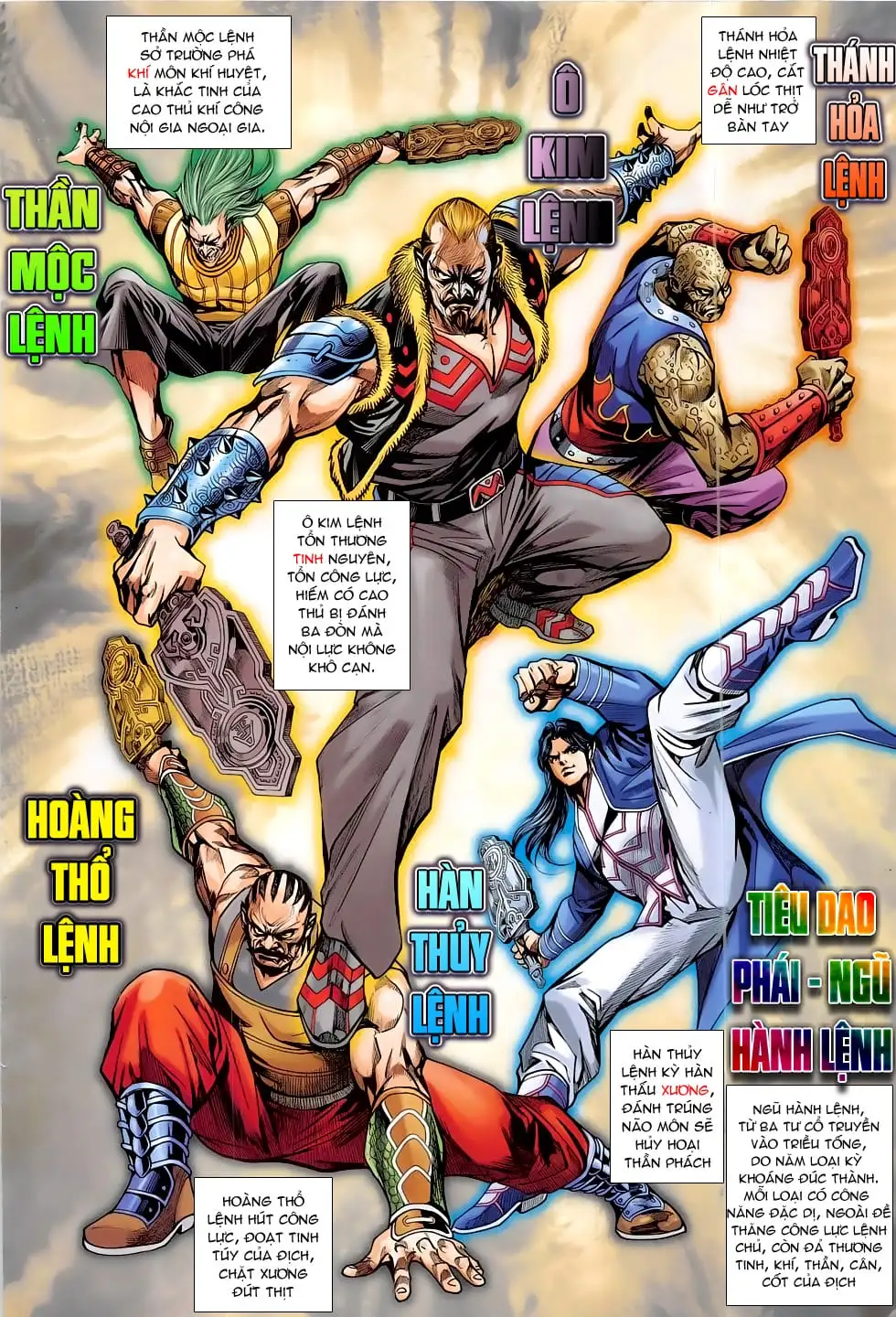 Chapter 1318 - Image 7