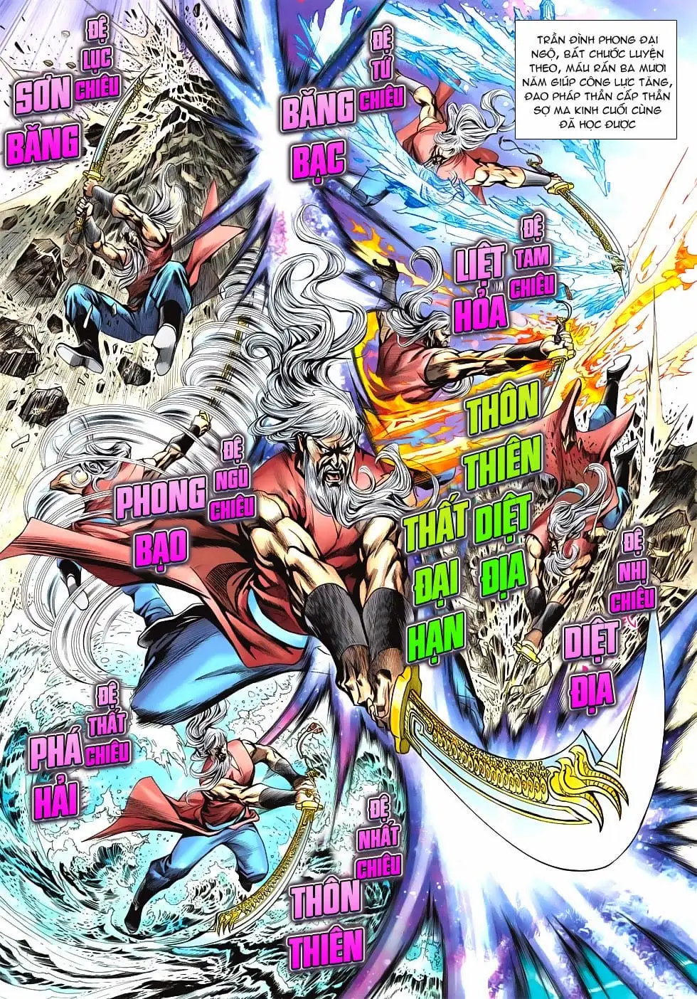 Chapter 987 - Image 2