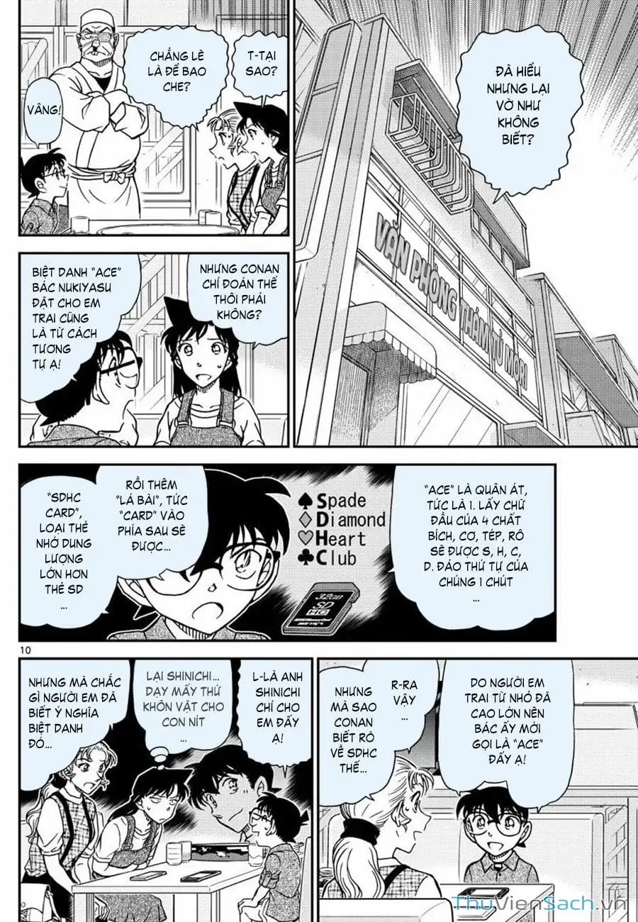 Chapter 1180 - Image 10