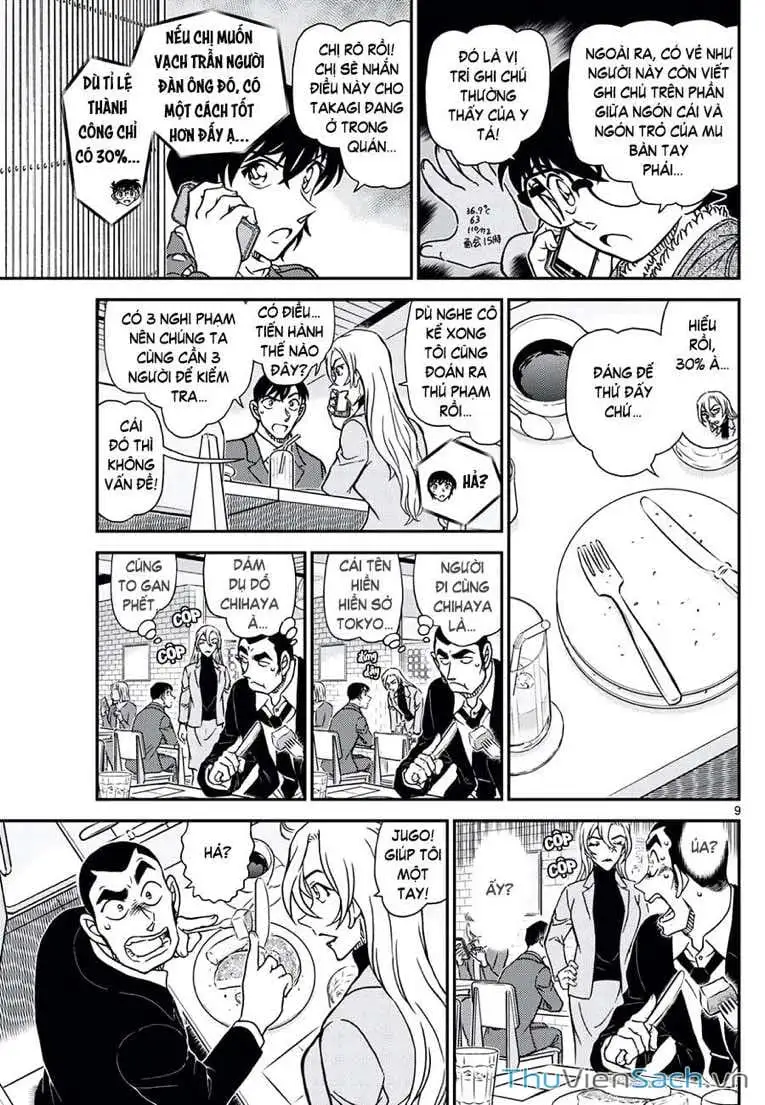 Chapter 1248 - Image 9