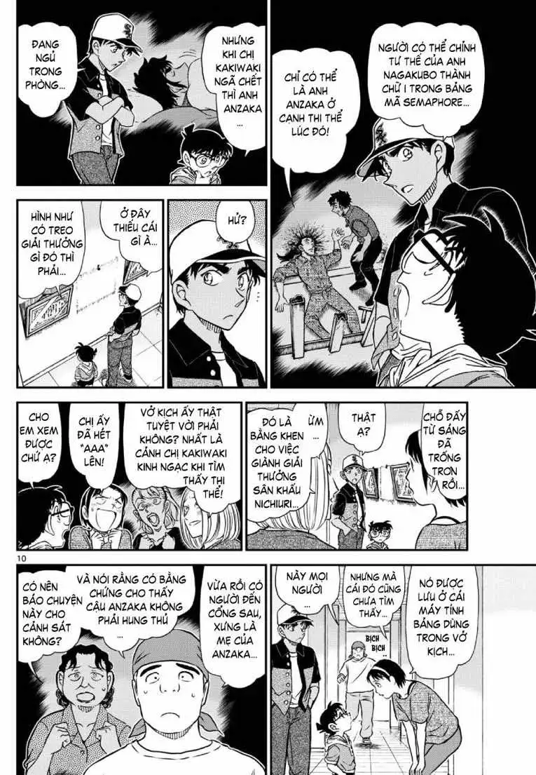Chapter 1255 - Image 11