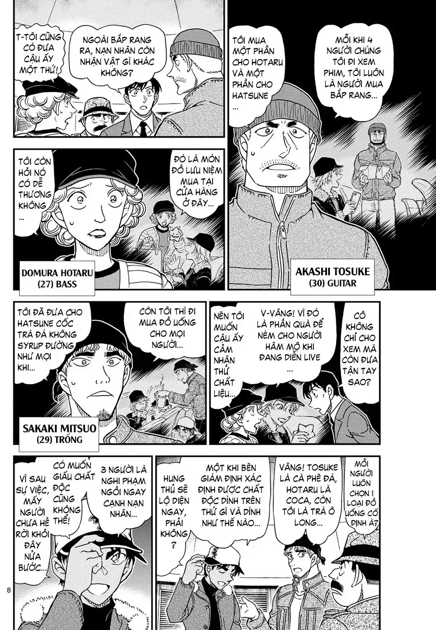 Chapter 1281 - Image 8