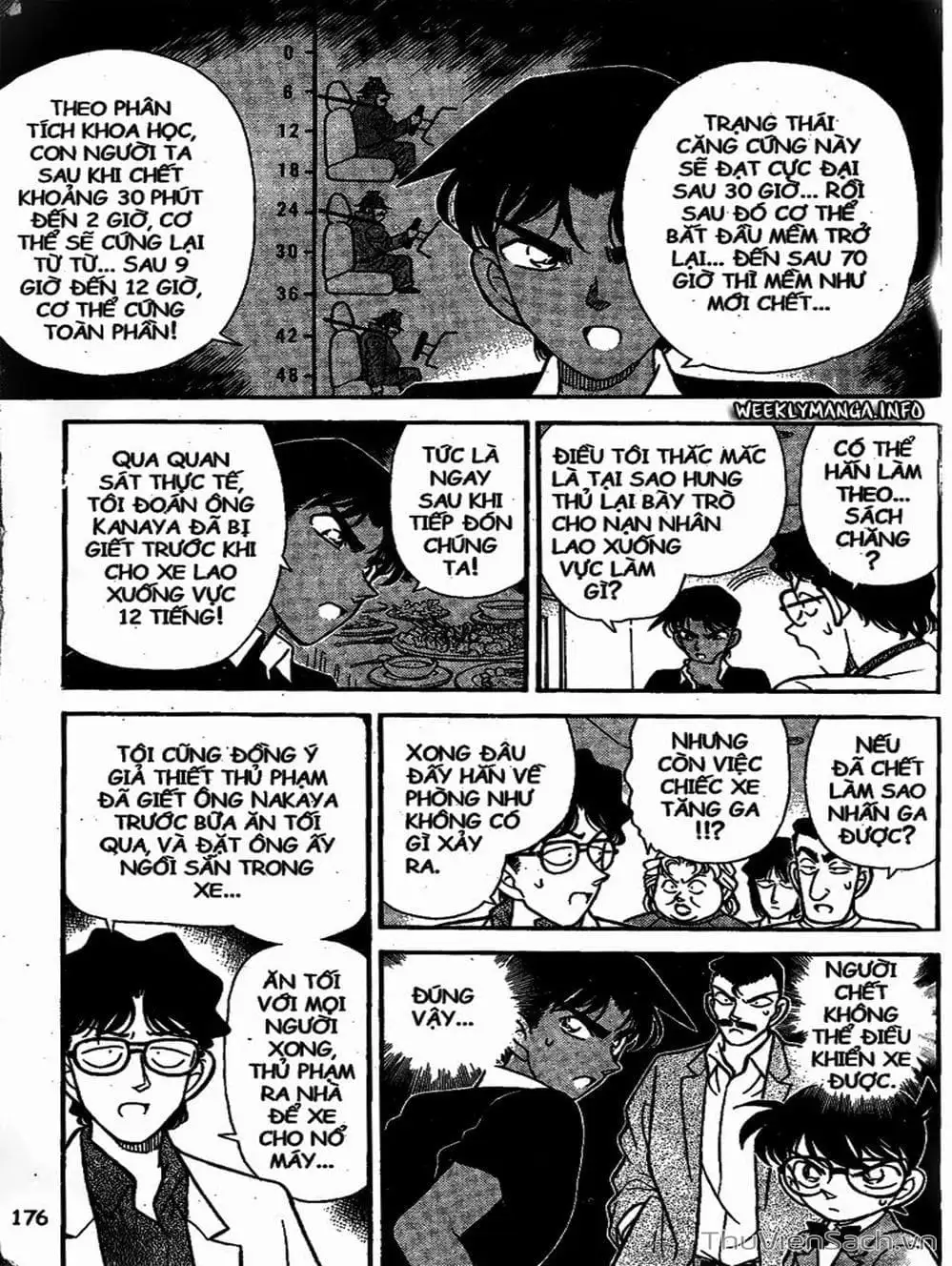 Chapter 134 - Image 12