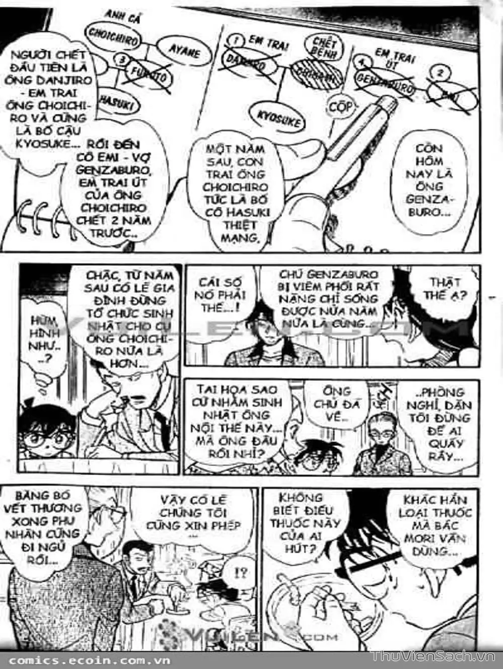 Chapter 567 - Image 1