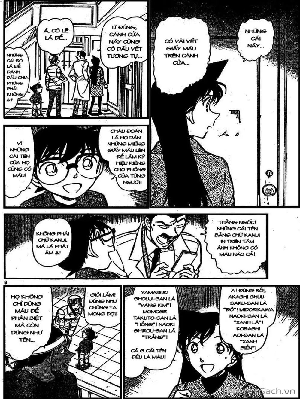 Chapter 783 - Image 7