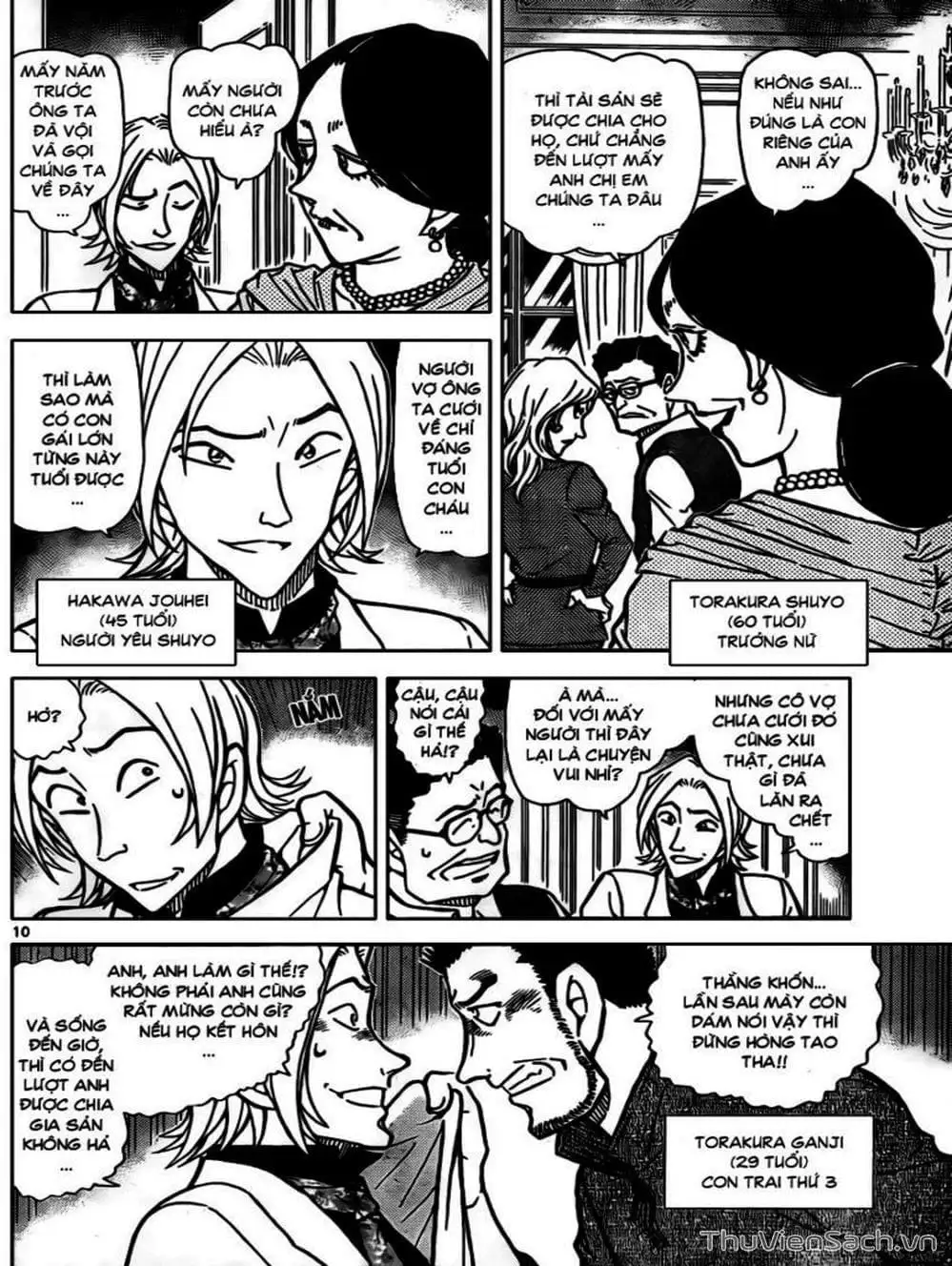Chapter 940 - Image 9