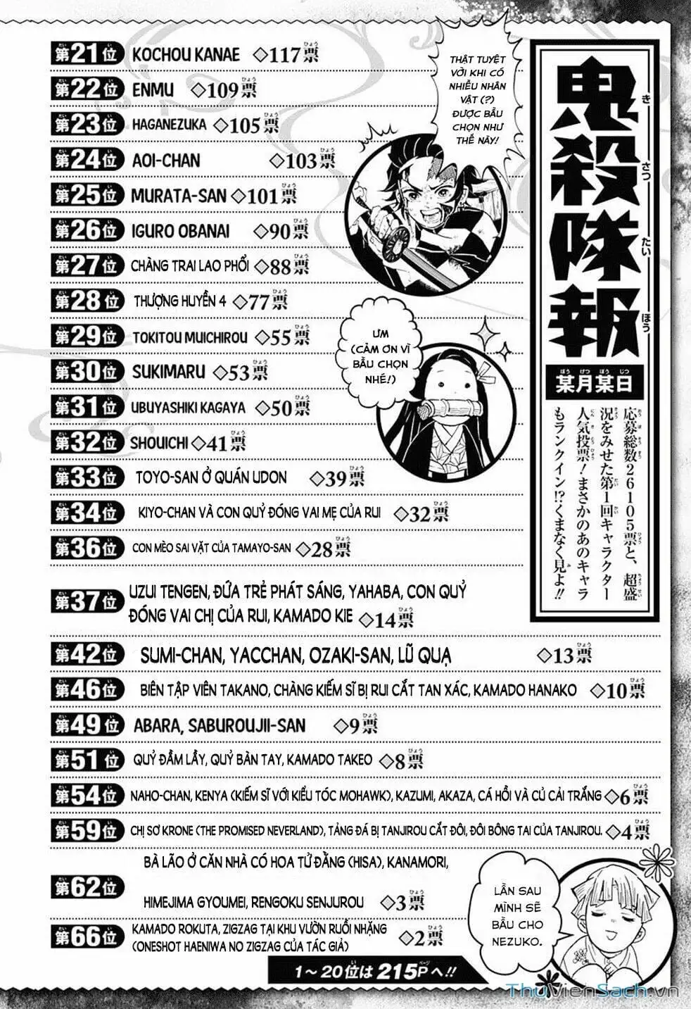 Chapter 87 - Image 1