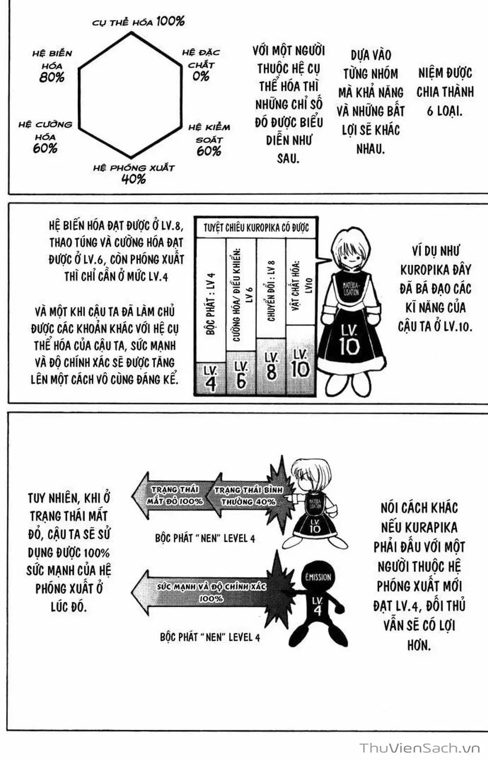 Chapter 124 - Image 8