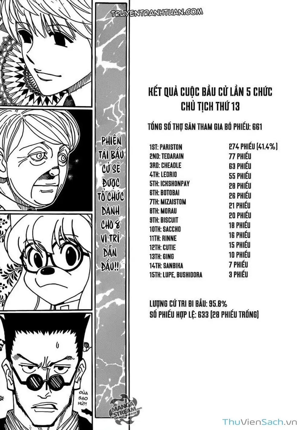 Chapter 229 - Image 17