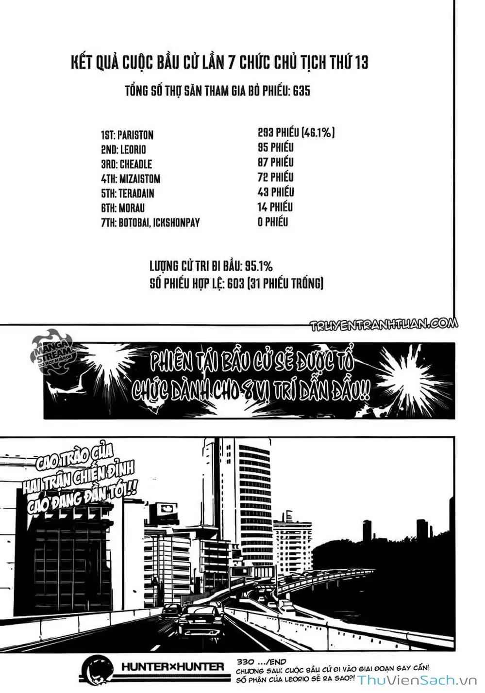 Chapter 231 - Image 17