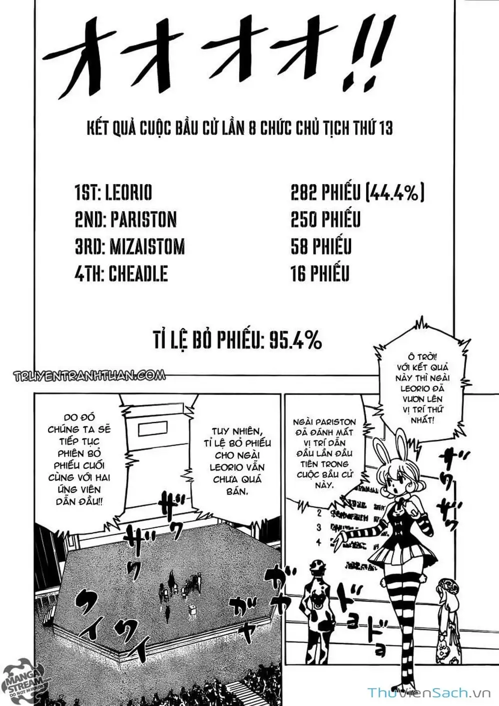 Chapter 235 - Image 2