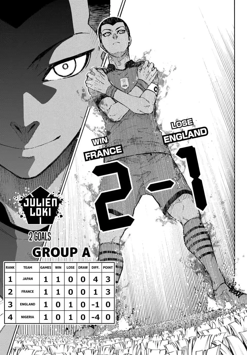 Chapter 356 - Image 3