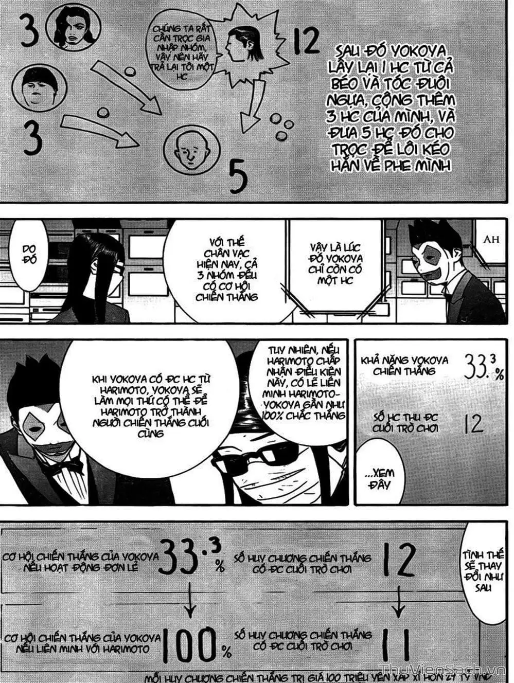 Chapter 128 - Image 6