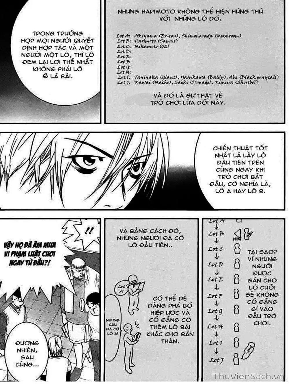 Chapter 148 - Image 7