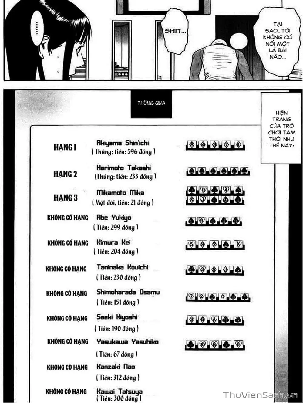 Chapter 152 - Image 10