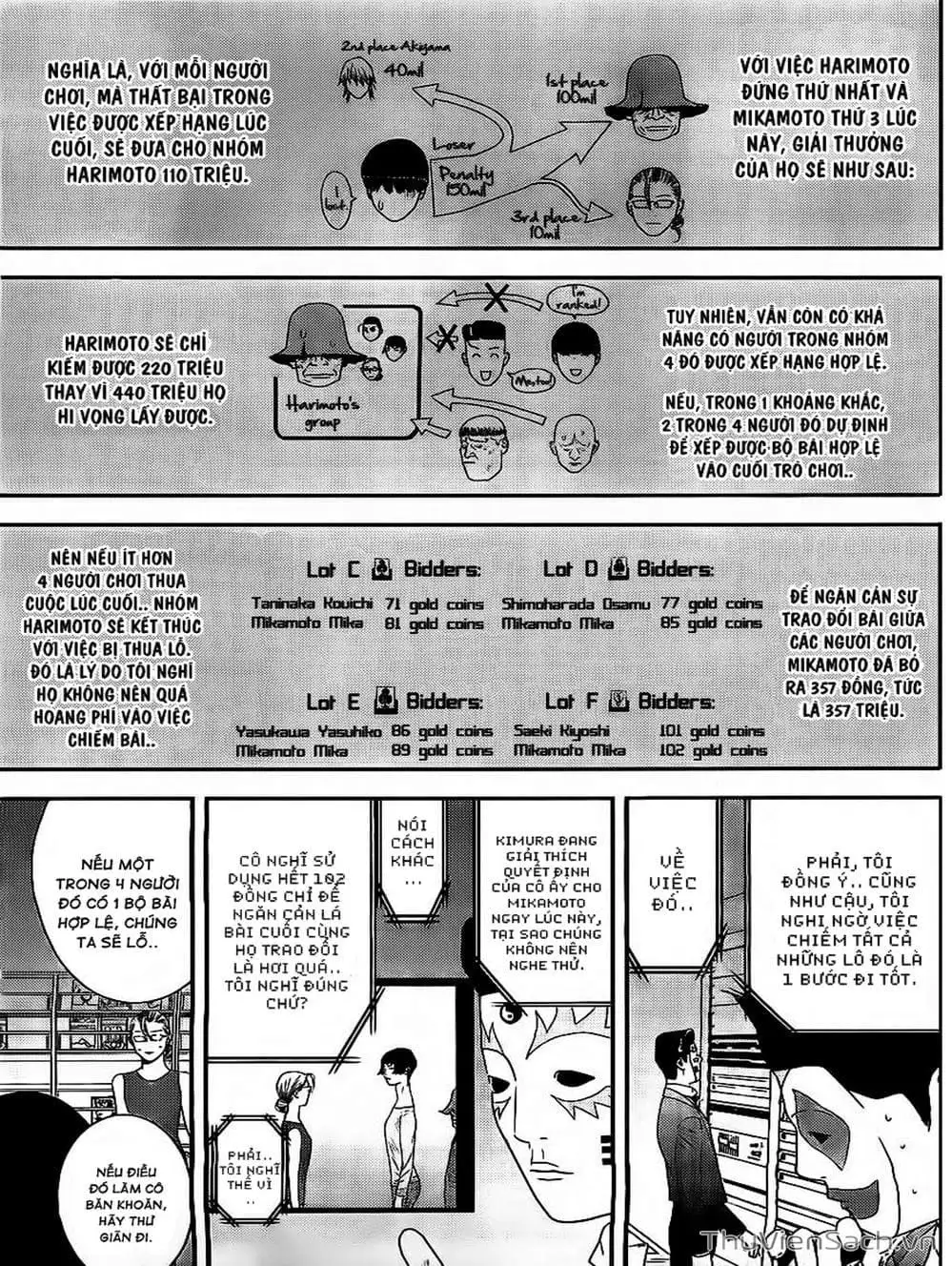 Chapter 158 - Image 4