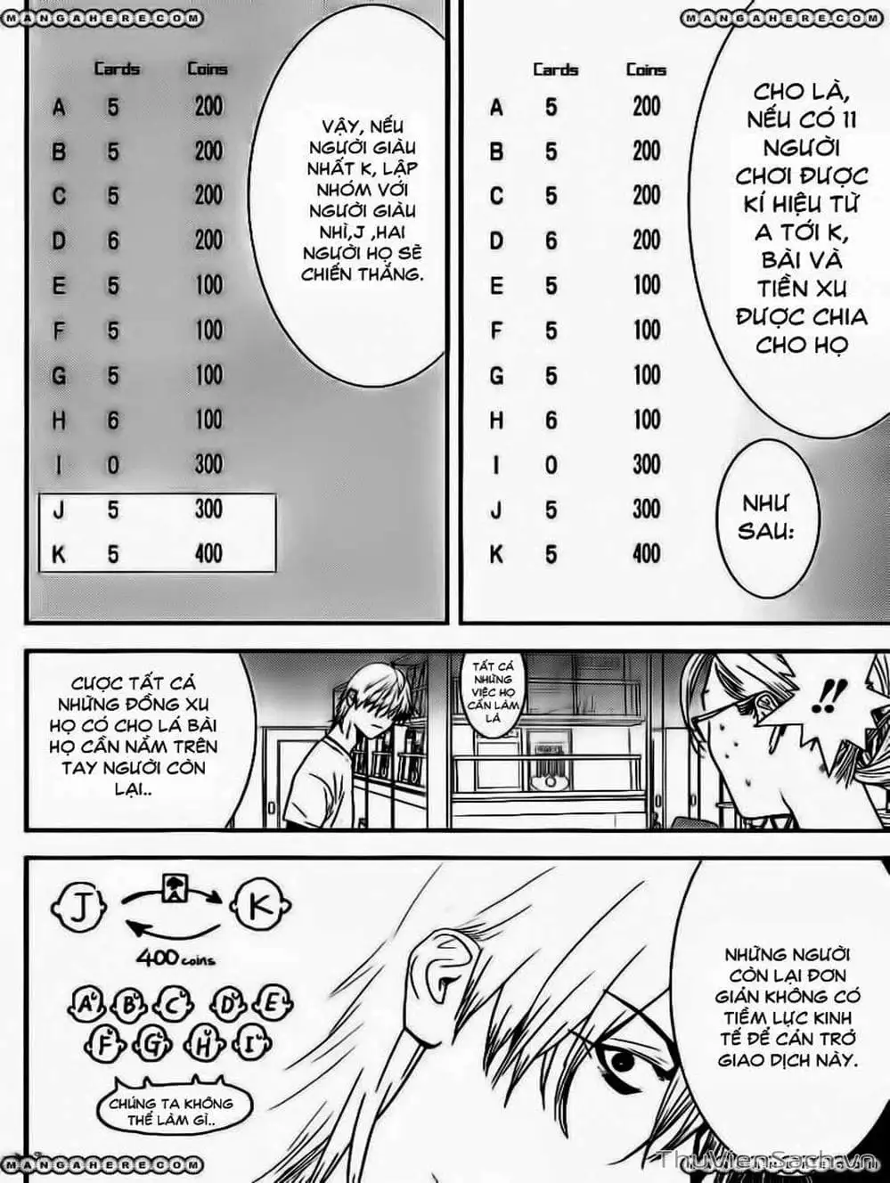 Chapter 162 - Image 2
