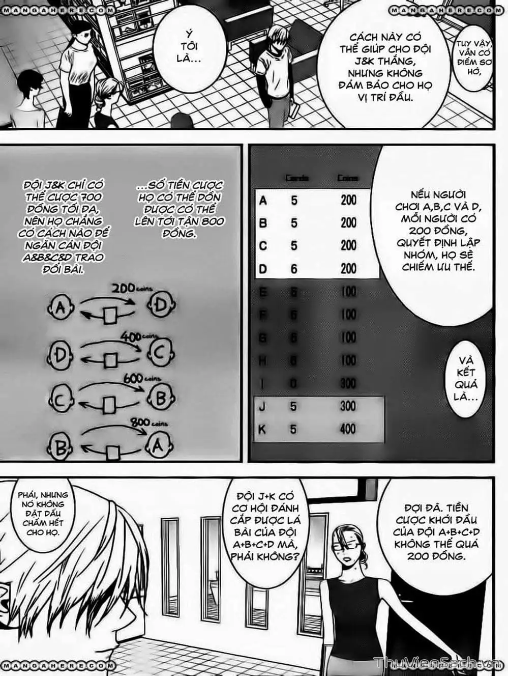 Chapter 162 - Image 3