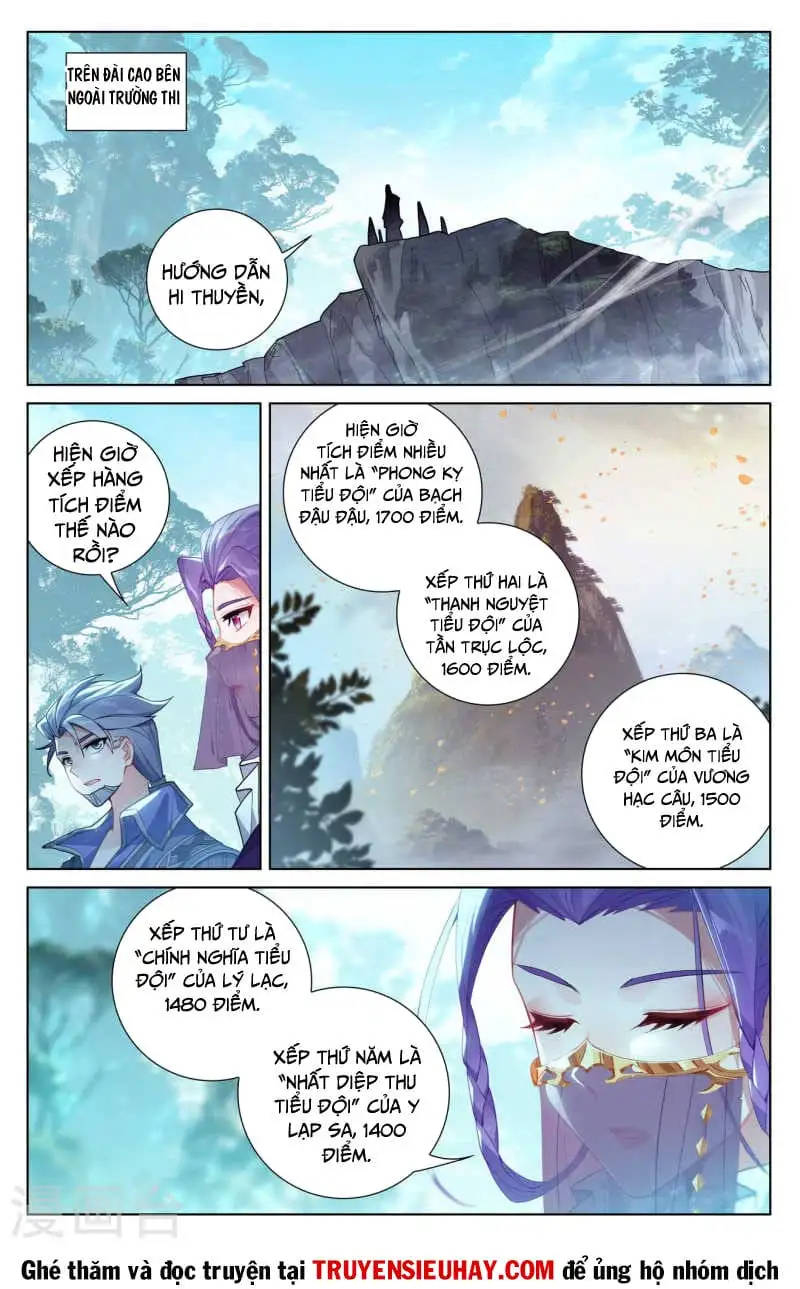 Chapter 223 - Image 6