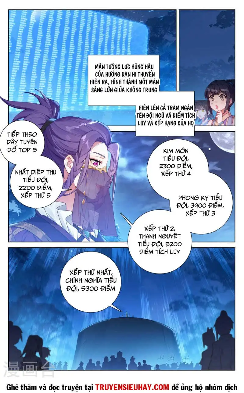 Chapter 247 - Image 5