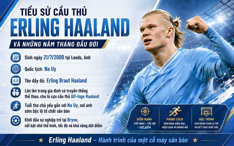 image 4 Tiểu Sử Cầu Thủ Erling Haaland – Cỗ Máy Săn Bàn Của Bóng Đá Hiện Đại Một tài năng lớn được nuôi dưỡng từ rất sớm