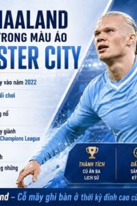 Tiểu Sử Cầu Thủ Erling Haaland – Cỗ Máy Săn Bàn Của Bóng Đá Hiện Đại